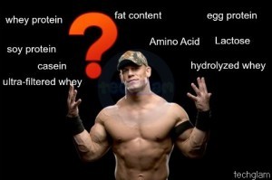 Protein confusion